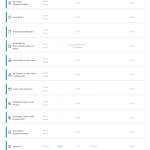 Limpieza visual en tablas de calificaciones y reportes complejos, priorizando la legibilidad de los datos académicos Limpieza visual en tablas de calificaciones y reportes complejos, priorizando la legibilidad de los datos académicos