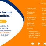 Cierre con conclusiones sobre los aprendizaje logrados. Cierre con conclusiones sobre los aprendizaje logrados.