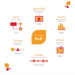 Visualización de Datos Visualización de Datos