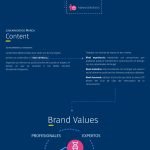 Design Systems: Definición de normativa gráfica, brand values para asegurar consistencia en todos los puntos de contacto digital. Design Systems: Definición de normativa gráfica, brand values para asegurar consistencia en todos los puntos de contacto digital.